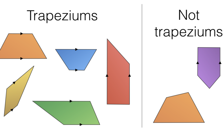 what is a trapezium