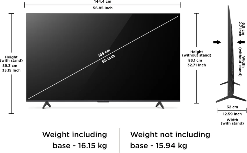 width of 65 inch tv